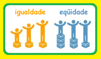 Leia mais sobre o artigo IRRF A – Estabelecendo Princípios